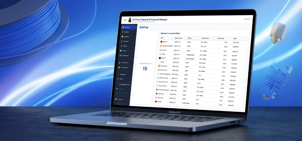 Дашборд и аналитика 3D Print Manager — сводка по катушкам, изделиям и запасам