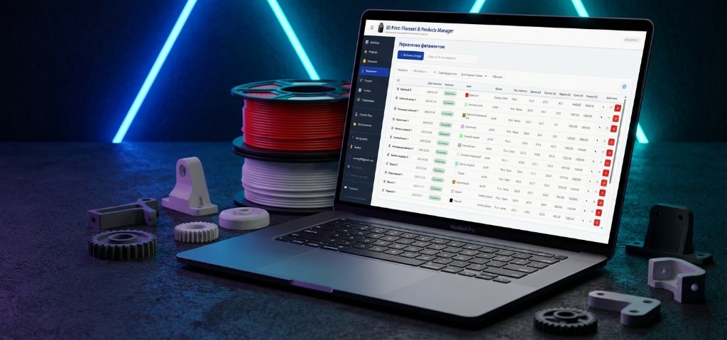 Финансовые отчёты — P&L, рентабельность ROS, наценка